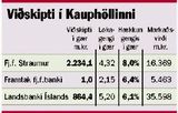 LANDSBANKI Íslands keypti 19,39% hlutafjár í...